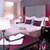 Radisson Blu Hotel Birmingham - Birmingham - Informatie, reserveren en reviews